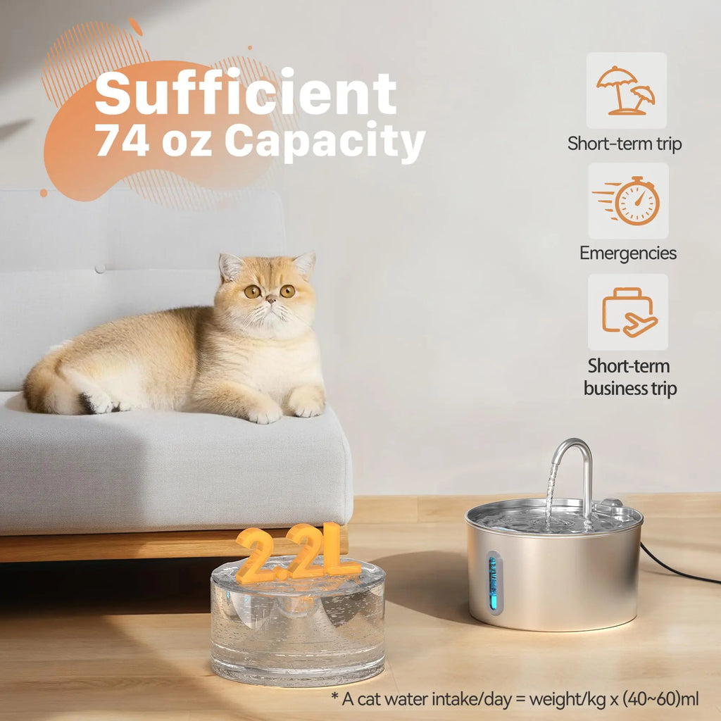 ZYFeeder 2,2L Fontaine à Eau Automatique en Acier Inoxydable Distributeur d'Eau pour Animaux de Compagnie Chien/Chat Silencieux avec Fenêtre