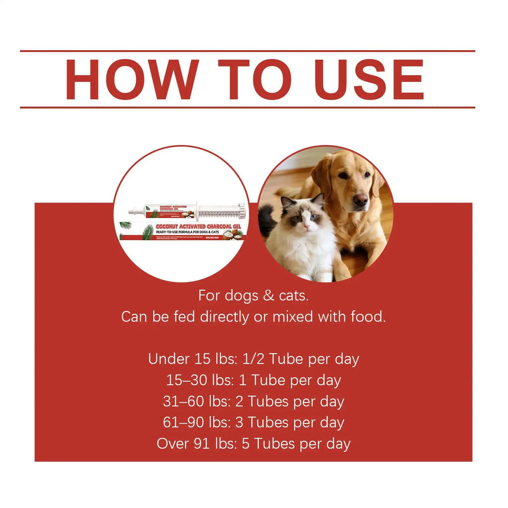 Gel de soin pour animaux à la coquille de noix de coco pour chien et chat : soutien intestinal, supplément pour la santé digestive, soulagement, équilibre digestif, soin de la flore intestinale