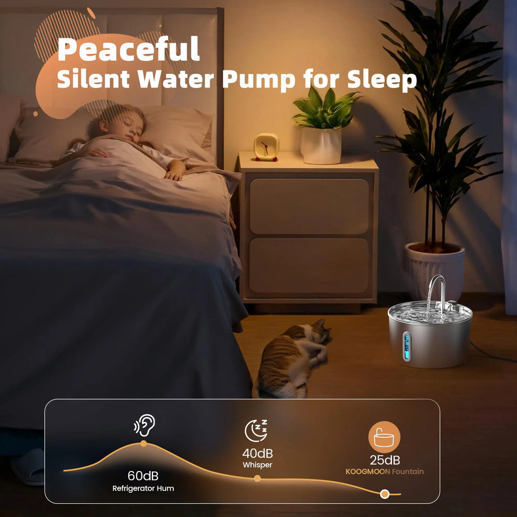 ZYFeeder 2,2L Fontaine à Eau Automatique en Acier Inoxydable Distributeur d'Eau pour Animaux de Compagnie Chien/Chat Silencieux avec Fenêtre