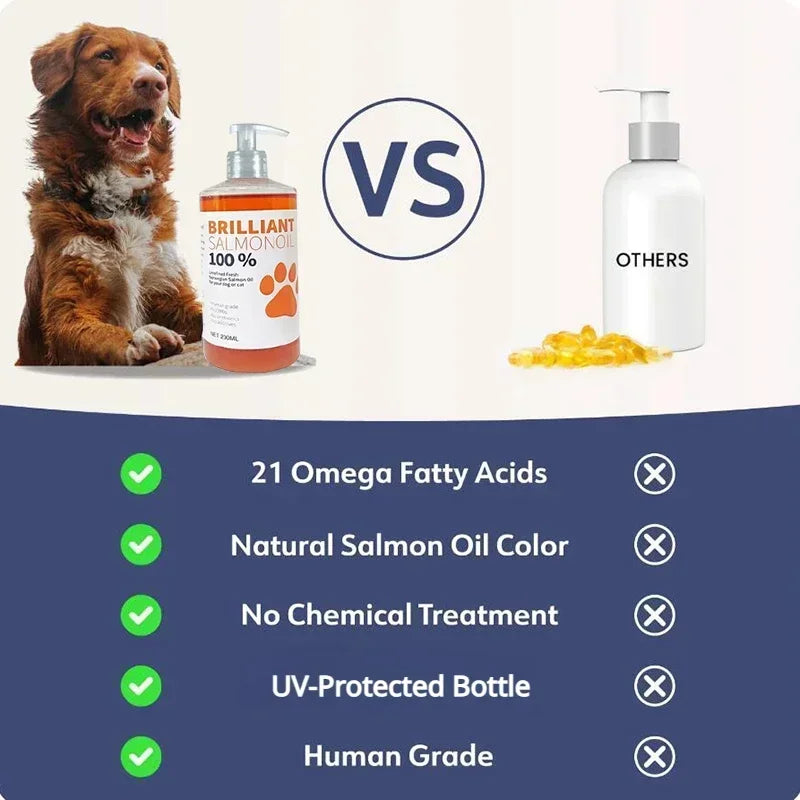 Marque 200ml PET BRILLIANT Huile de SAUMON Pure Naturelle Sans Traitement Chimique 21 Acides Gras Oméga Compléments Nutritionnels pour Chiens
